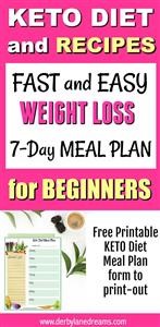 Clean Ketogenic Meal Plan